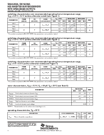 浏览型号SN74LV06ADR的Datasheet PDF文件第4页