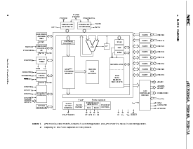 浏览型号UPD753016AGC的Datasheet PDF文件第8页