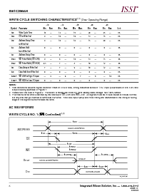 浏览型号IS61C256AH-12J的Datasheet PDF文件第6页