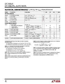 浏览型号LTC1436AIGN-PLL的Datasheet PDF文件第4页