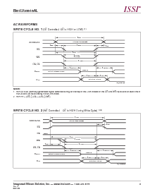 浏览型号IS61LV25616AL-10T的Datasheet PDF文件第9页