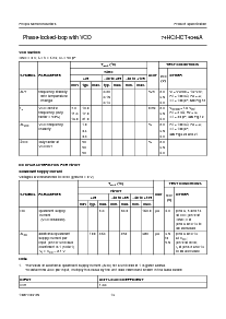 浏览型号74HC4046APW的Datasheet PDF文件第14页