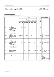 浏览型号74HC4046APW的Datasheet PDF文件第15页