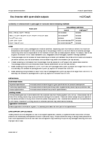 浏览型号74LVC06APW的Datasheet PDF文件第12页