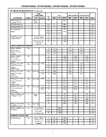 浏览型号CD74HC4046APWTE4的Datasheet PDF文件第7页