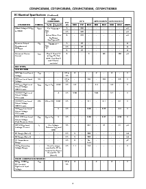 浏览型号CD74HC4046APWTE4的Datasheet PDF文件第8页