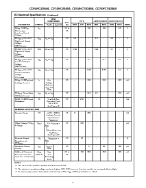 浏览型号CD74HC4046APWTE4的Datasheet PDF文件第9页