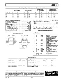 浏览型号AD8316ARM-REEL7的Datasheet PDF文件第3页