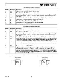 浏览型号AD7416ARZ-REEL的Datasheet PDF文件第5页
