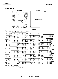 浏览型号UPD70236ARB-12的Datasheet PDF文件第5页