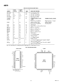 ͺ[name]Datasheet PDFļ4ҳ