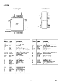 ͺ[name]Datasheet PDFļ6ҳ