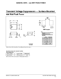 浏览型号1SMB36AT3的Datasheet PDF文件第5页