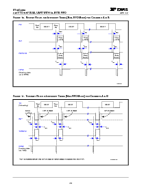 浏览型号ST16C2552CJ的Datasheet PDF文件第30页