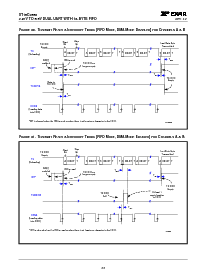 浏览型号ST16C2552CJ的Datasheet PDF文件第32页