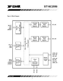 ͺ[name]Datasheet PDFļ3ҳ