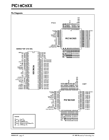 浏览型号PIC16C923T-08I/PT的Datasheet PDF文件第2页