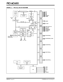 浏览型号PIC16C923T-04I/SP的Datasheet PDF文件第10页