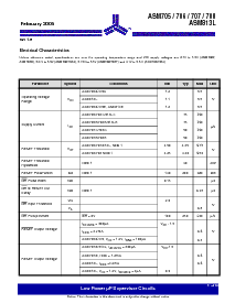 浏览型号ASM706CPA的Datasheet PDF文件第8页