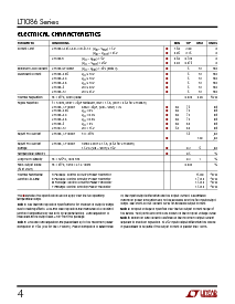 浏览型号LT1086CT-5的Datasheet PDF文件第4页
