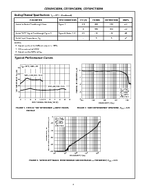 浏览型号CD74HC4066EE4的Datasheet PDF文件第6页