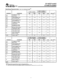 ͺ[name]Datasheet PDFļ6ҳ