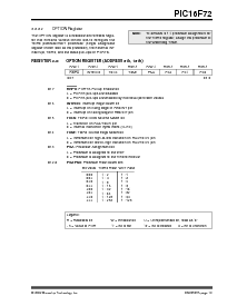 浏览型号PIC16F72的Datasheet PDF文件第15页