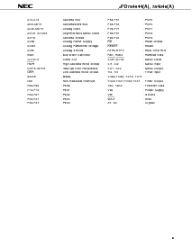 浏览型号UPD784046GCA2的Datasheet PDF文件第9页