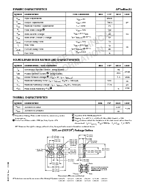 ͺ[name]Datasheet PDFļ2ҳ