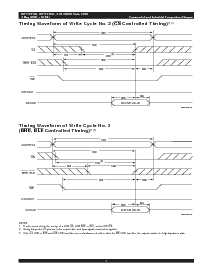 浏览型号IDT71V416L15PHG的Datasheet PDF文件第7页