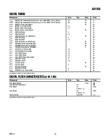 ͺ[name]Datasheet PDFļ5ҳ