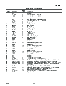 ͺ[name]Datasheet PDFļ7ҳ