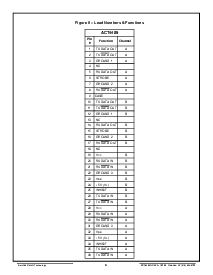 浏览型号ACT4489-DFI的Datasheet PDF文件第6页