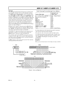 浏览型号ADSP-2173BS-80的Datasheet PDF文件第5页