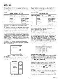 浏览型号ADSP-2186BST-115的Datasheet PDF文件第8页