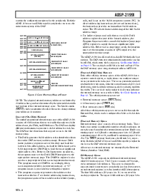 浏览型号ADSP-21991BBC的Datasheet PDF文件第5页