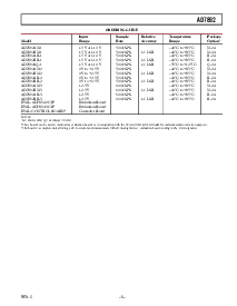 ͺ[name]Datasheet PDFļ5ҳ