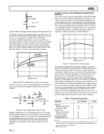 浏览型号AD592CN的Datasheet PDF文件第5页