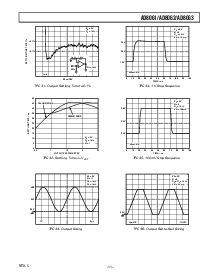 浏览型号AD8061ART的Datasheet PDF文件第11页