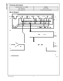 浏览型号ADC11L066的Datasheet PDF文件第2页