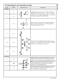 浏览型号ADC11L066的Datasheet PDF文件第3页