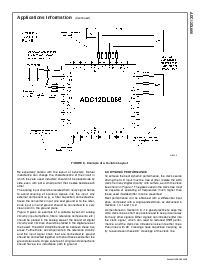 浏览型号ADC12DL066的Datasheet PDF文件第21页