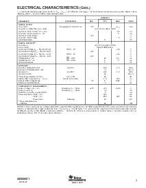 浏览型号ADS5421Y/R的Datasheet PDF文件第3页