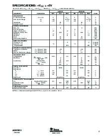 浏览型号ADS7822E/250的Datasheet PDF文件第3页