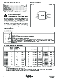 浏览型号ADS7822E/250的Datasheet PDF文件第4页