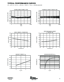 浏览型号ADS7822E/250的Datasheet PDF文件第5页