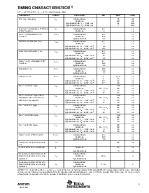 浏览型号ADS7823EB250的Datasheet PDF文件第5页