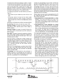 浏览型号ADS7823EB250的Datasheet PDF文件第9页