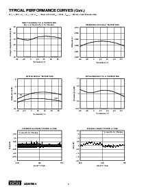 浏览型号ADS7864YB/250的Datasheet PDF文件第6页