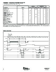 浏览型号ADS8323Y/250的Datasheet PDF文件第4页